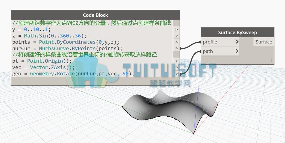 dynamo的放样创建过程 - BIM,Reivt中文网