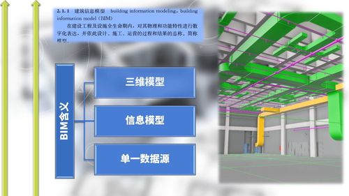 参数化族的BIM - BIM,Reivt中文网