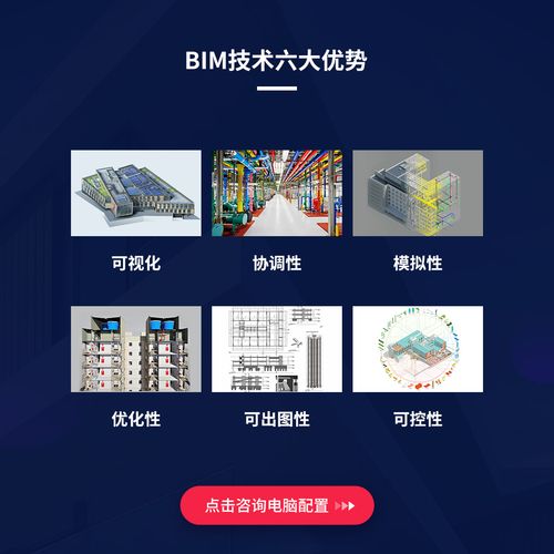 BIM技能的含义是什么？ - BIM,Reivt中文网