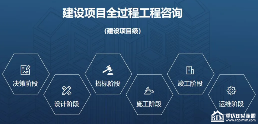 造价咨询中应用BIM技术的方式 - BIM,Reivt中文网