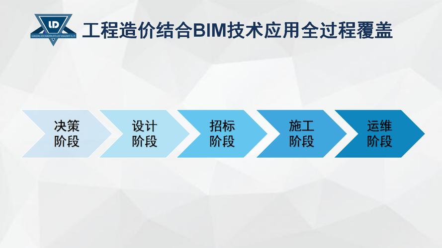BIM技术在建筑造价控制方面有哪些应用？ - BIM,Reivt中文网