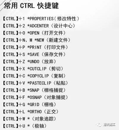 学习CAD快速输入文字的方法和快捷键 - BIM,Reivt中文网