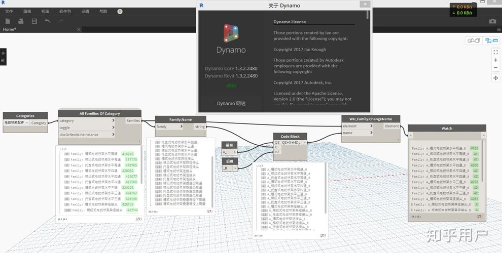 Dynamo批量添加族参数的方法 - BIM,Reivt中文网