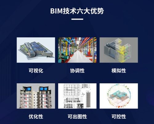BIM人才招聘平台 - BIM,Reivt中文网