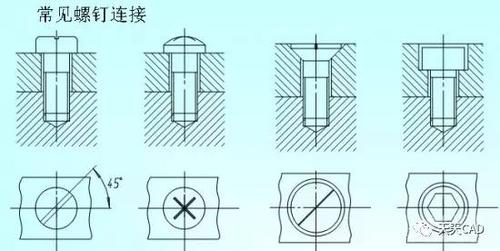 如何在CAD中绘制三维螺丝图 - BIM,Reivt中文网