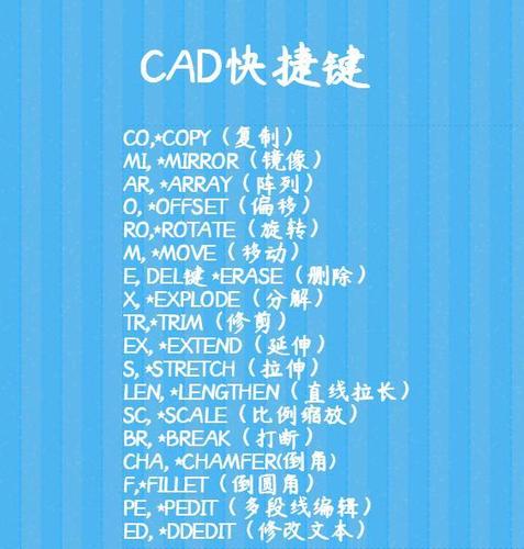 CAD如何使用快捷键进行尺寸标注 - BIM,Reivt中文网