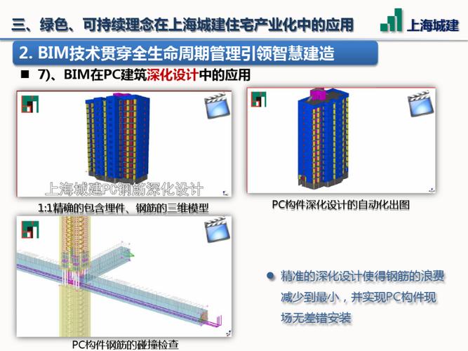 房屋建筑中BIM技术的应用研究 - BIM,Reivt中文网