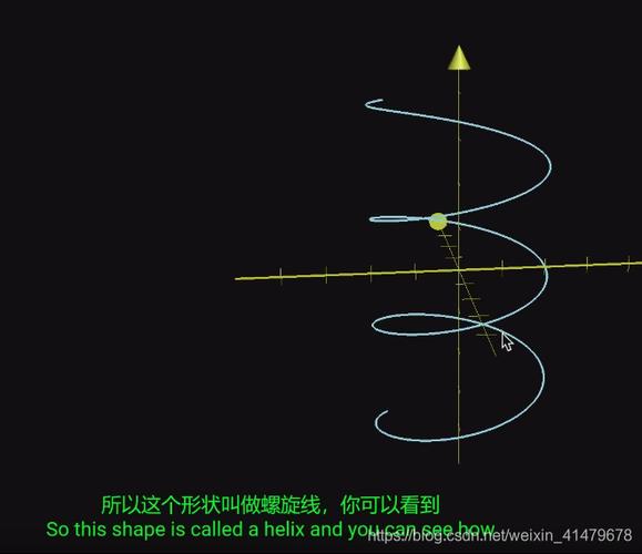 三维曲线的指代范围是什么？ - BIM,Reivt中文网