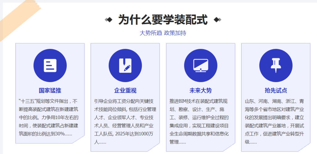 BIM学士学位专业 - BIM,Reivt中文网
