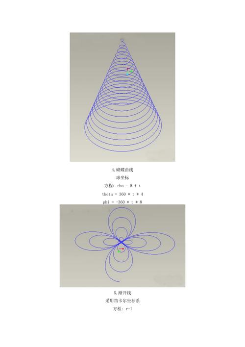 三维曲线方程详解 - BIM,Reivt中文网