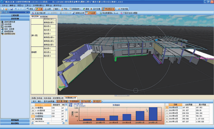 投标签约管理阶段中的BIM模型应用点是指什么？ - BIM,Reivt中文网