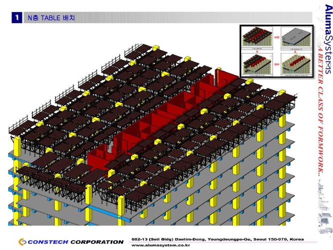 Revit项目模板的优势与用途 - BIM,Reivt中文网