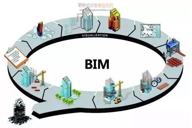 BIM职场前景展望 - BIM,Reivt中文网