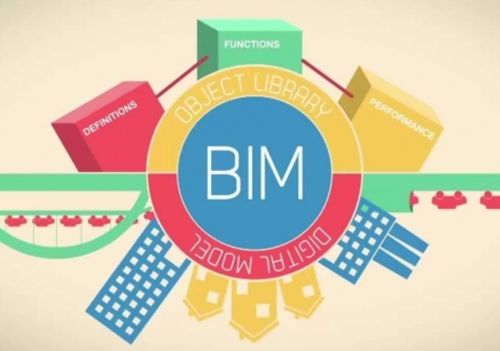 学习BIM是否值得？ - BIM,Reivt中文网