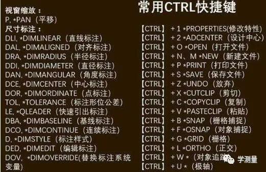 合并CAD图形的快捷键 - BIM,Reivt中文网