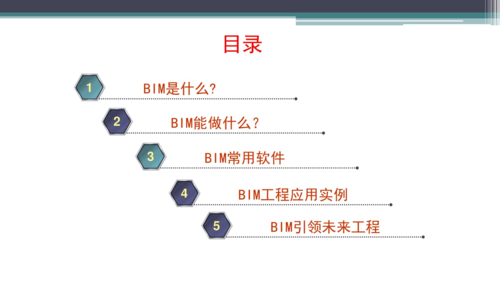 BIM软件学习内容详解 - BIM,Reivt中文网