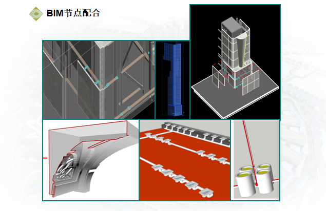 BIM重要节点 - BIM,Reivt中文网