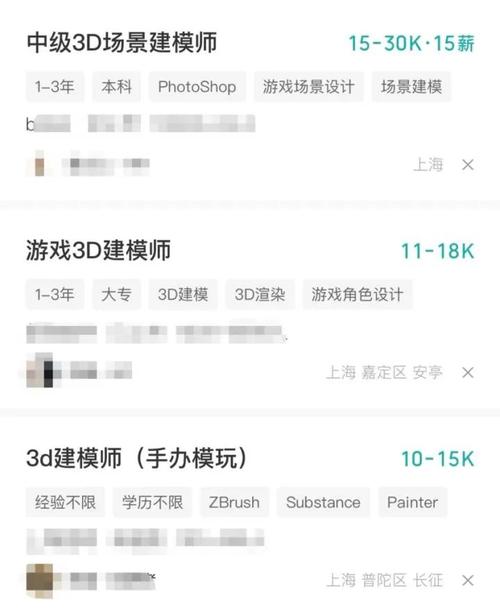 为什么建模师不建议从事这个职业 - BIM,Reivt中文网