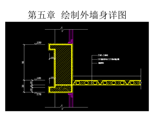 在绘制幕墙之前，需要先绘制墙体吗？ - BIM,Reivt中文网