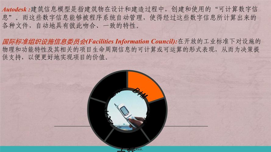 概述：BIM技术应用课程简介