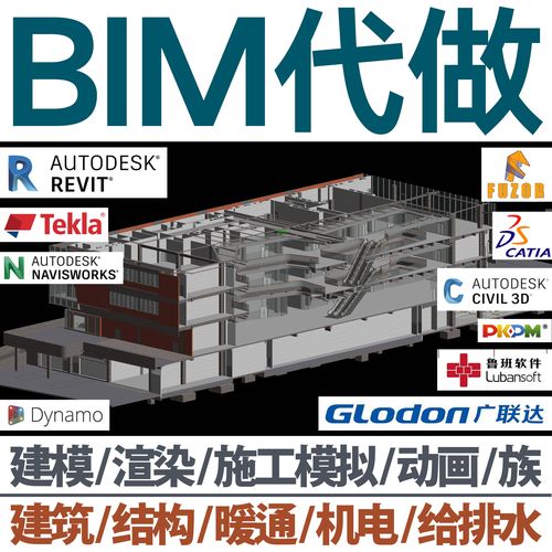 fuzor操作的快捷键指南 fuzor操作的快捷键指南 - BIM,Reivt中文网
