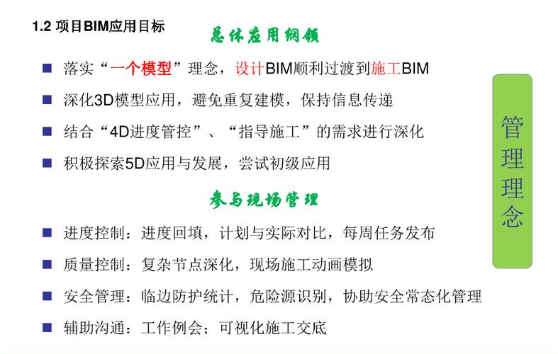 探索BIM技术的实践与心得 - BIM,Reivt中文网