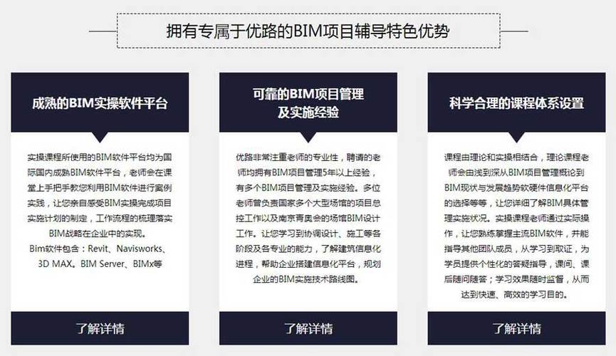 BIM培训价格报告 - BIM,Reivt中文网