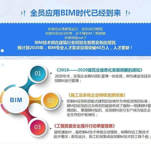 BIM培训时间安排发布于图学会