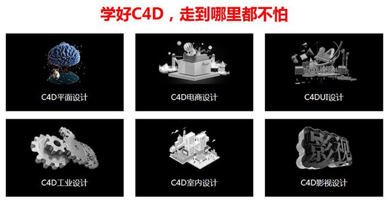 c4d培训班的评价如何？ - BIM,Reivt中文网