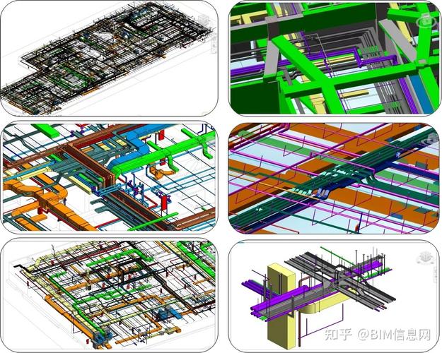 BIM技术具有哪些特点？ - BIM,Reivt中文网