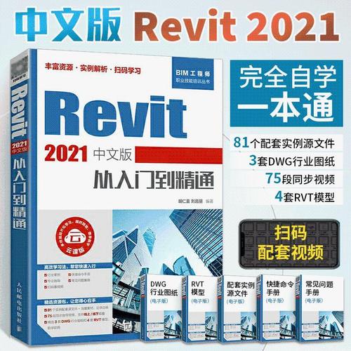 【2021最全】Revit教程大全，从入门到精通一网打尽！ - BIM,Reivt中文网
