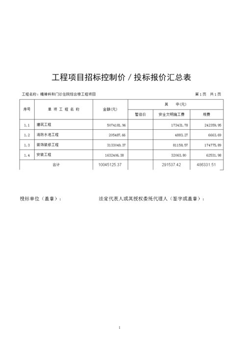 编制BIM招标控制价