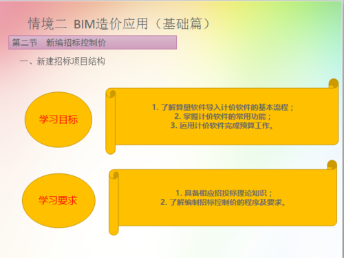案例：BIM技术在招标控制价中的应用 - BIM,Reivt中文网
