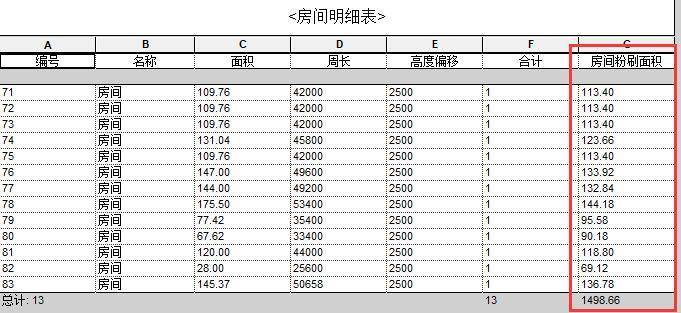 生成revit房间面积明细表的方法 - BIM,Reivt中文网