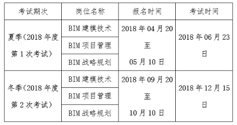 BIM考试科目及考试安排 - BIM,Reivt中文网