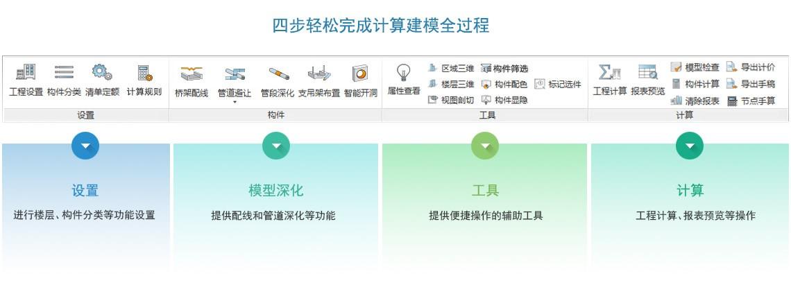 如何计算BIM精度LOD300的费用？ - BIM,Reivt中文网