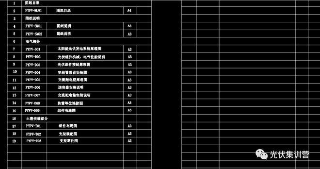 如何进行CAD设计说明 - BIM,Reivt中文网