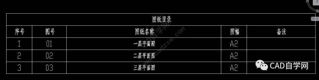 如何撰写CAD建筑设计说明 - BIM,Reivt中文网