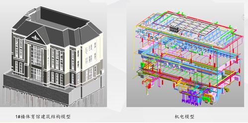 BIM模型的细致程度 - BIM,Reivt中文网