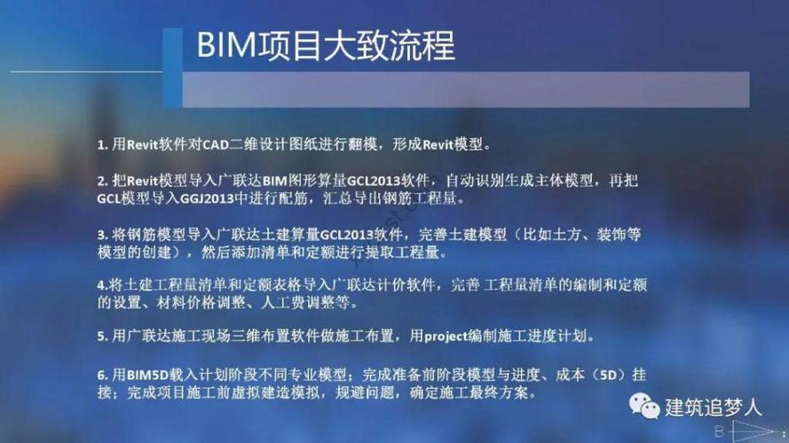 哪些内容不包含在BIM在投标阶段的应用范围内？ - BIM,Reivt中文网