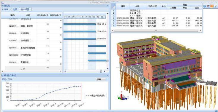 可使用的标准数据格式：促进BIM工具软件之间进行BIM数据交换 - BIM,Reivt中文网