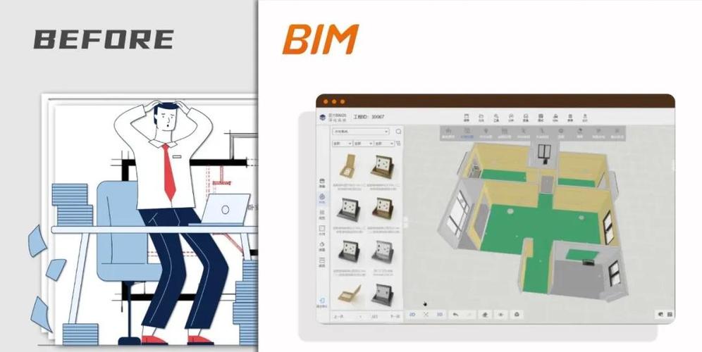 可使用的标准数据格式：促进BIM工具软件之间进行BIM数据交换 - BIM,Reivt中文网