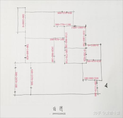 墙体对象的临时尺寸标注可从哪些面进行测量?