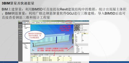 实现不同bim工具软件之间的bim数据交换方法 - BIM,Reivt中文网