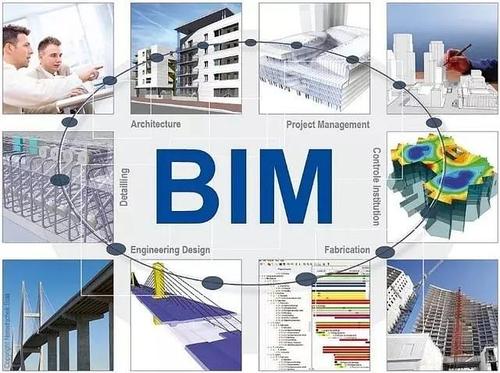 数据交换方式在bim应用软件中的应用 - BIM,Reivt中文网