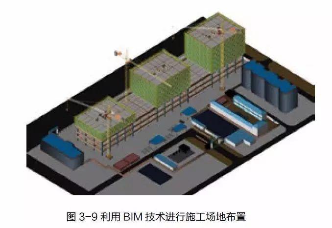 BIM尺寸标注的实施方法 - BIM,Reivt中文网