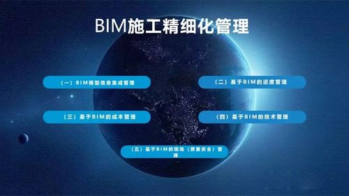 我的BIM课程设计经验分享 - BIM,Reivt中文网