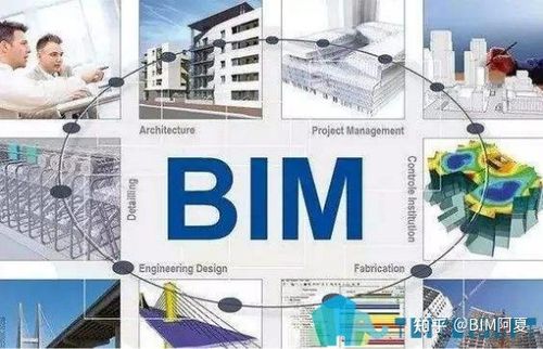 BIM管理平台与BIM模型之间的关联如何互相影响 - BIM,Reivt中文网