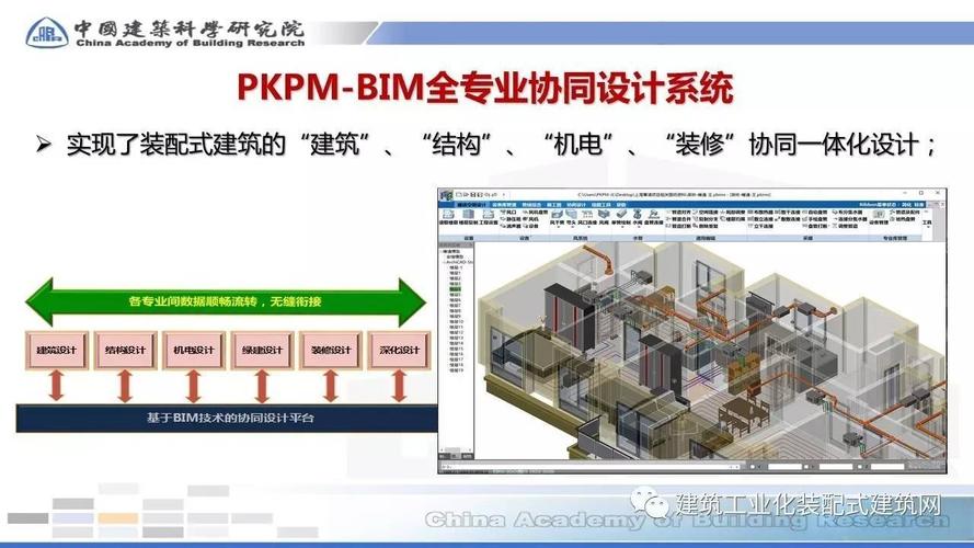 BIM技术在建筑结构中的应用方面有哪些？ - BIM,Reivt中文网