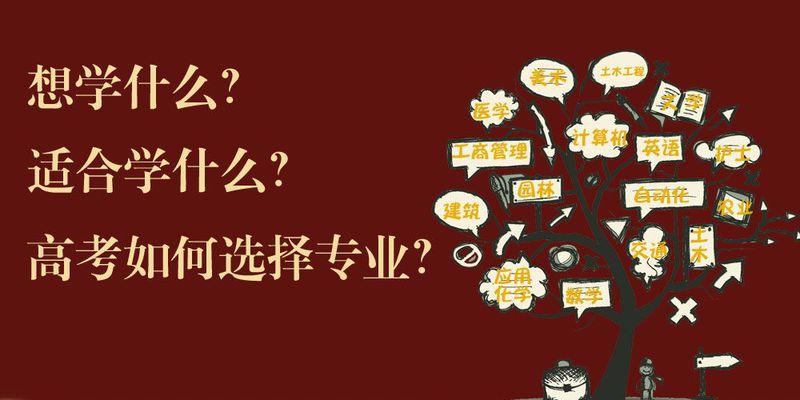 选择哪个专业适合学习建模 - BIM,Reivt中文网